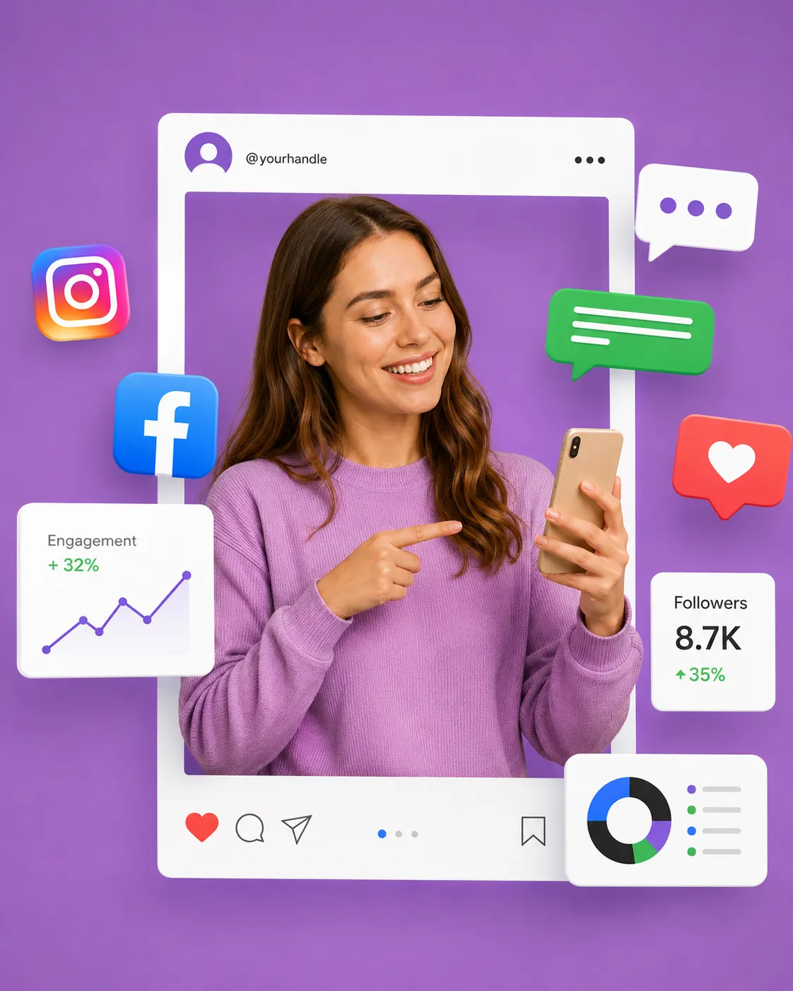 Instagram gönderi çerçevesi, etkileşim ve takipçi metrikleri
